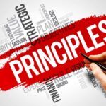 The F3 Principles: Faith, Finance, and Future